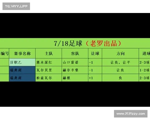今日赛事竞彩分析推荐
