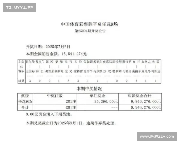 任九最新赛事;任九比分结果 任九最新赛事;任九比分结果