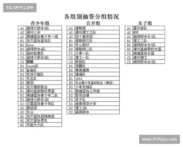 发布赛事安排怎么写 发布赛事安排怎么写