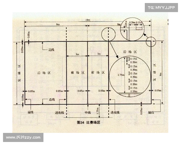 排球赛事构成 排球赛赛制